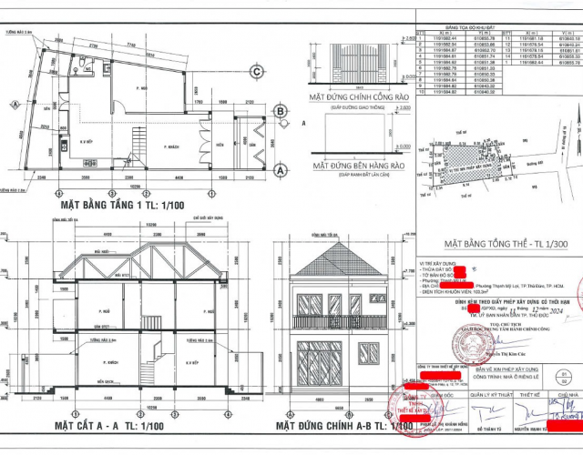Dịch Vụ Xin Cấp Phép Xây Dựng Nhà Cửa Tại Thành Phố Thủ Đức - Ngô Gia Thịnh Cons
